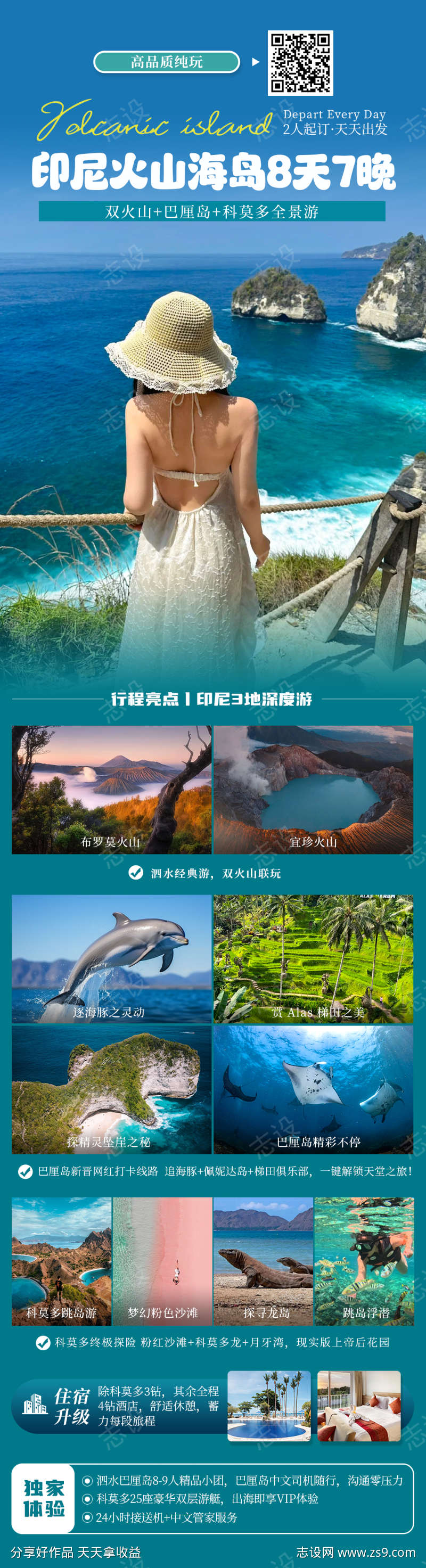 印尼旅游海报