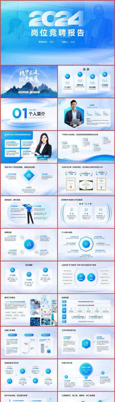 岗位竞聘PPT_源文件下载_PSD格式_1012X4569像素-岗位,竞聘,报告-作品编号:2025102802661299-志˜设·网
