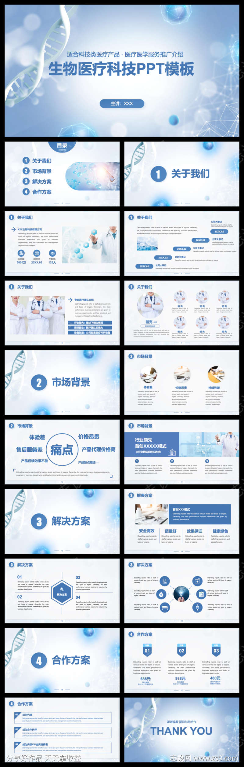 生物医疗科技PPT模板