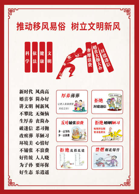 移风易俗宣传教育海报_源文件下载_CDR格式_2433X3378像素-建设,新风,文明-作品编号:2025102911395501-志.设.网