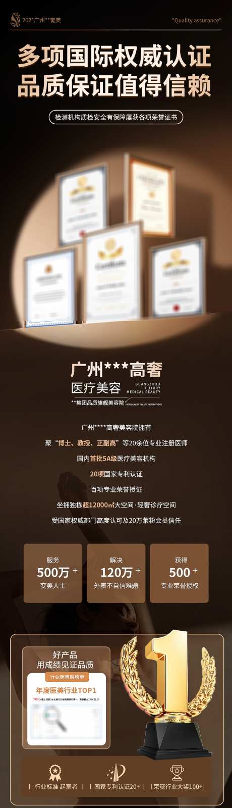 医美证书长图海报_源文件下载_PSD格式_1080X6100像素-医美,长图,美容-作品编号:2025103014521053-志˱设‘网