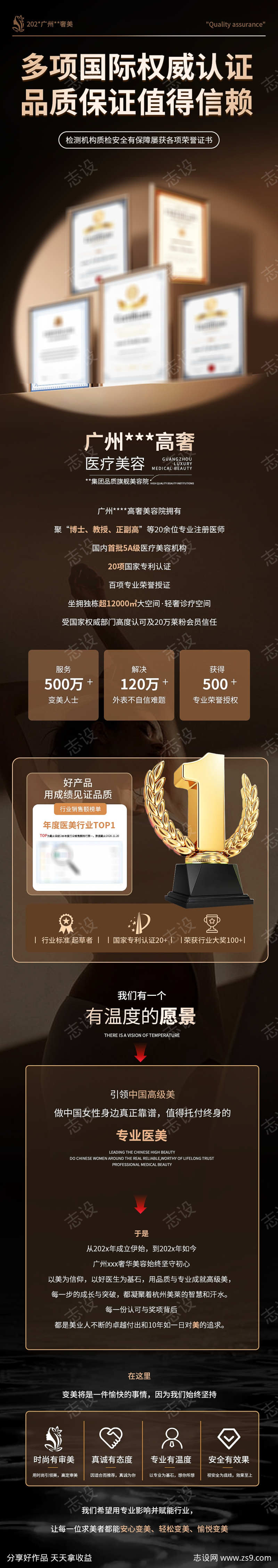 医美证书长图海报