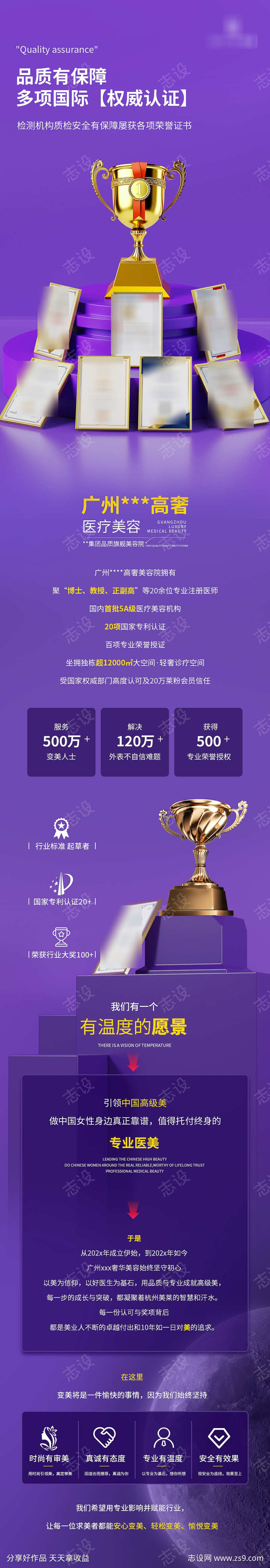 医美荣誉证书展示长图