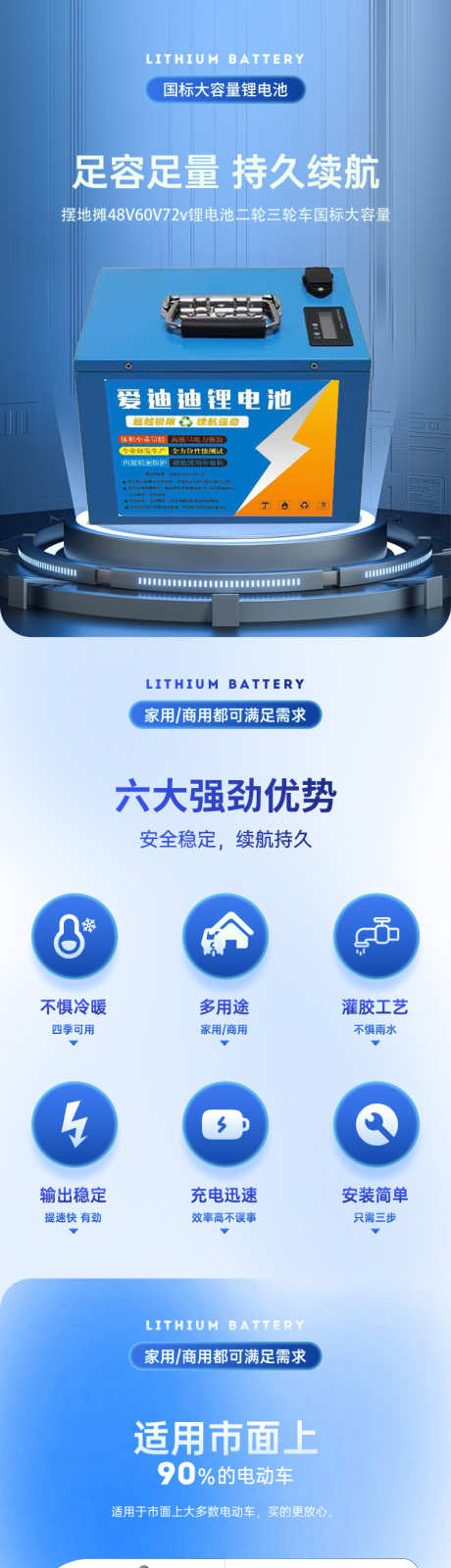 锂电池电动车电池汽车电池详情页_源文件下载_PSD格式_750X12351像素-充电电池,电池,汽车电池-作品编号:2025103112161972-志,设ˈ̹网