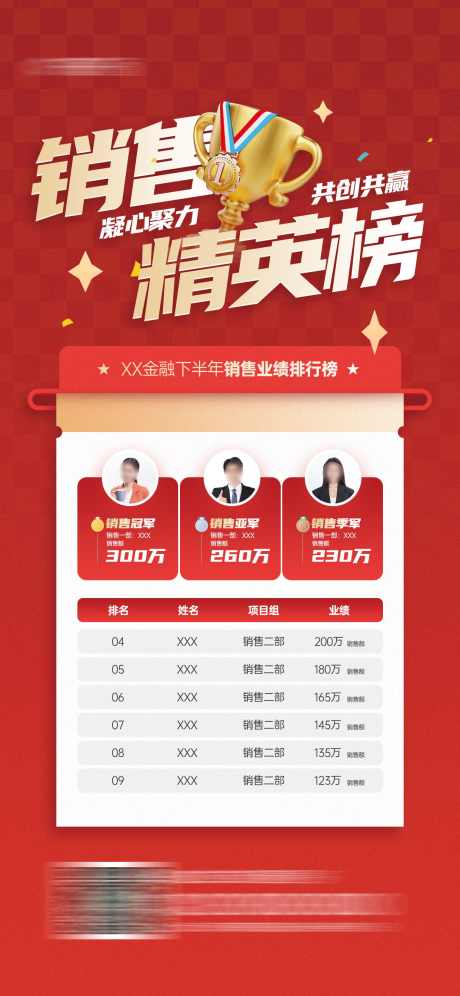 销售业绩精英榜红色宣传海报_源文件下载_PSD格式_1242X2688像素-地产,人物,销售额-作品编号:2025103001519156-志ˇ设˘网