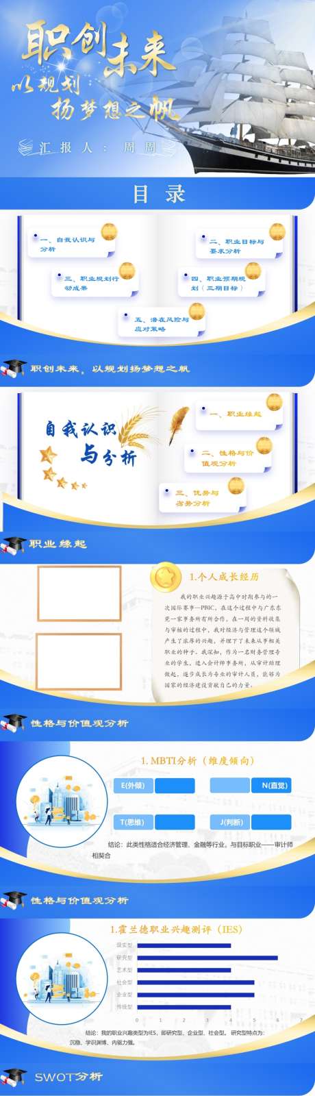 大学生职业生涯规划_源文件下载_PPT,PPTX格式_960X10260像素-应聘,简历,面试-作品编号:2025110110262163-志’设˘网