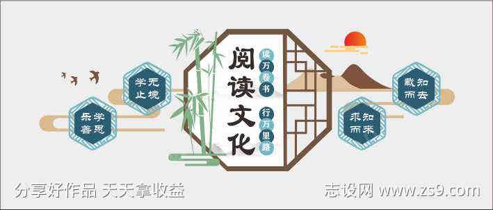 图书馆形象墙