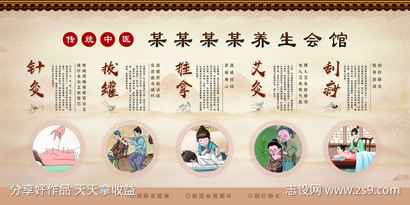 中医文化墙