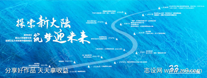 航海历程海报展板