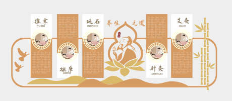 中医文化宣传_源文件下载_CDR格式_2363X1034像素-养生,文化墙,文化-作品编号:2025120217083878-志·设·网