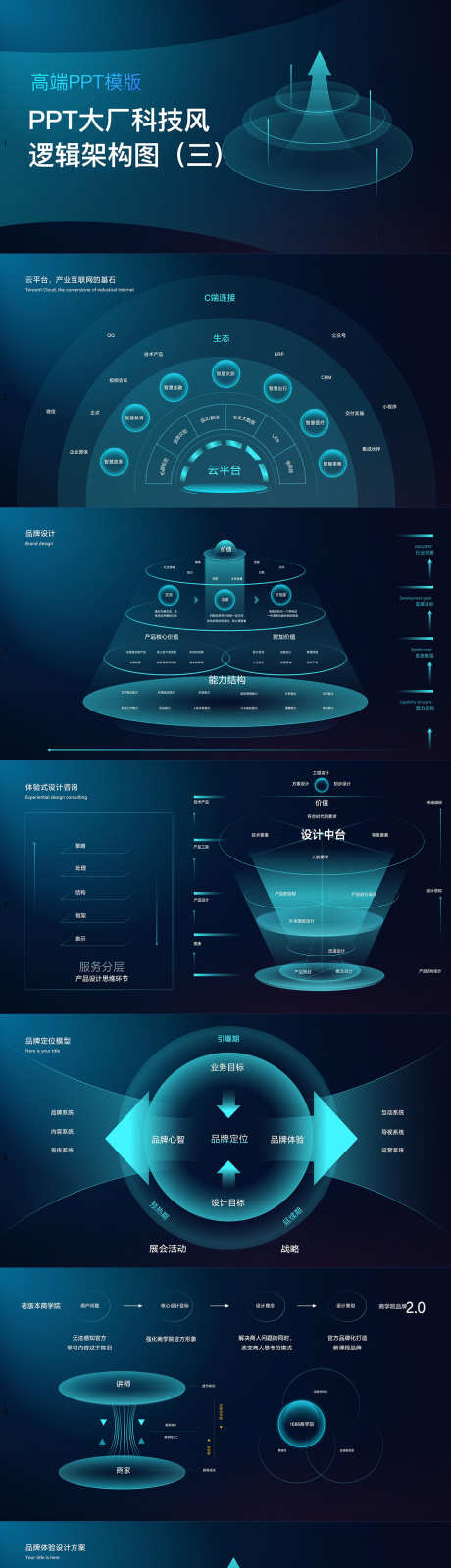 PPT大厂科技风逻辑图架构图_源文件下载_PPT,PPTX格式_1200X12825像素-关系图,架构图,逻辑图-作品编号:2025110410015637-志′设‛ۛ网