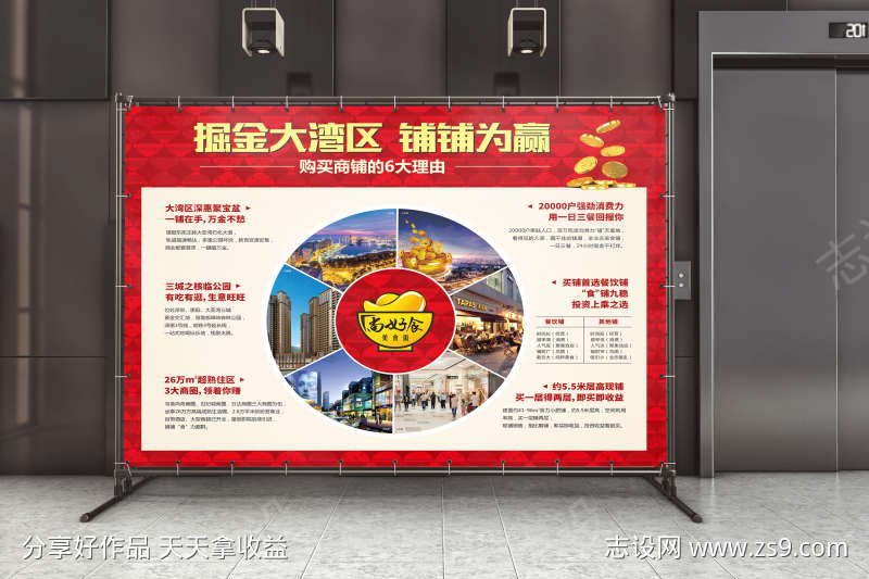 商业地产商铺购买投资6大理由展板桁架