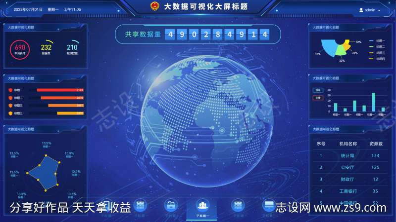 大数据可视化界面大屏设计