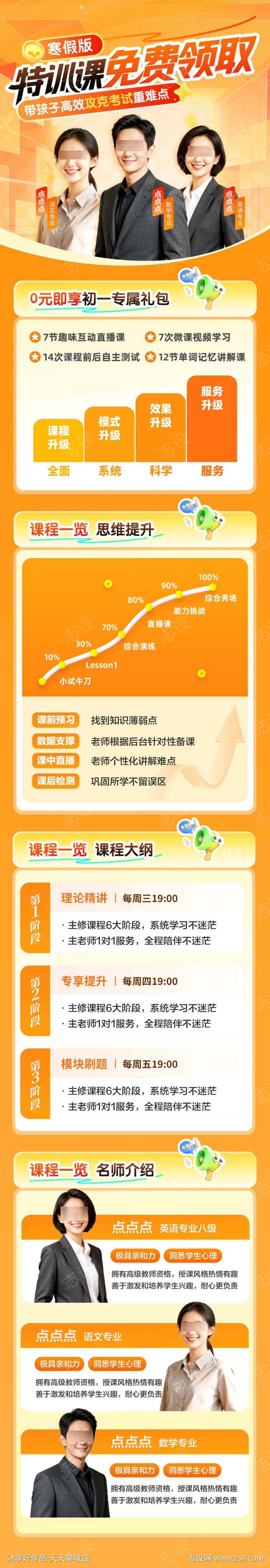 特训营教育专题设计