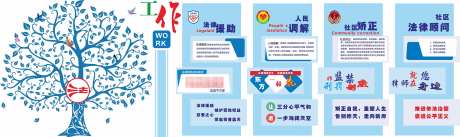 法治问答宣传栏