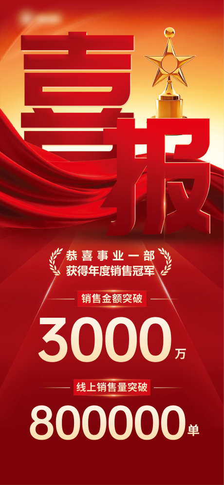 合成风红色喜报战报_源文件下载_AI格式_2569X5556像素-销售额,销冠,销售-作品编号:2025111013305964-志͵设·网