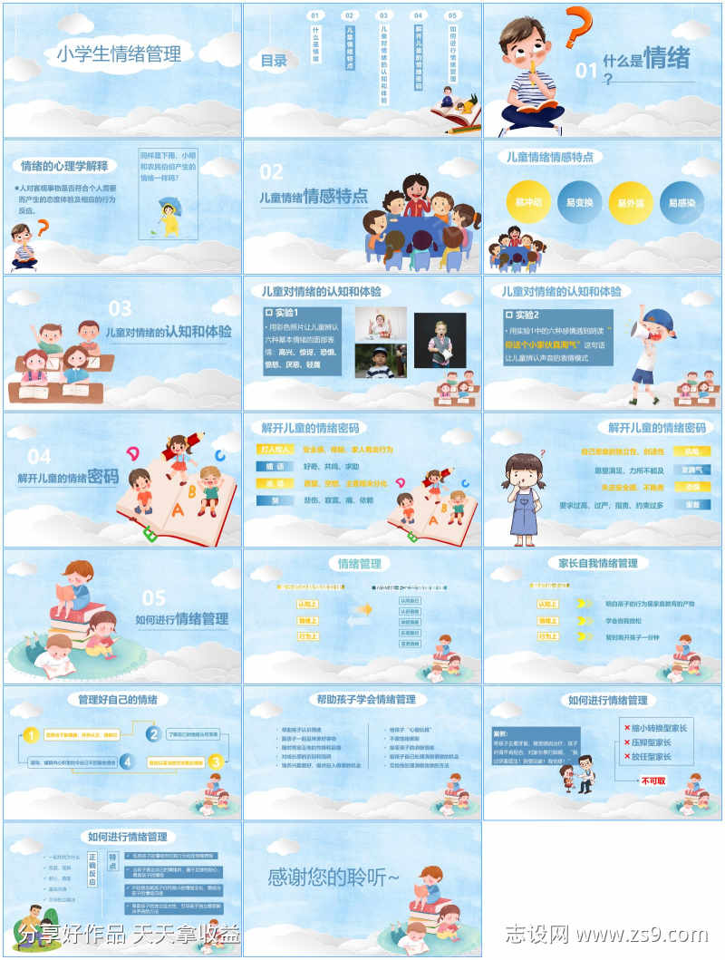 情绪管理ppt