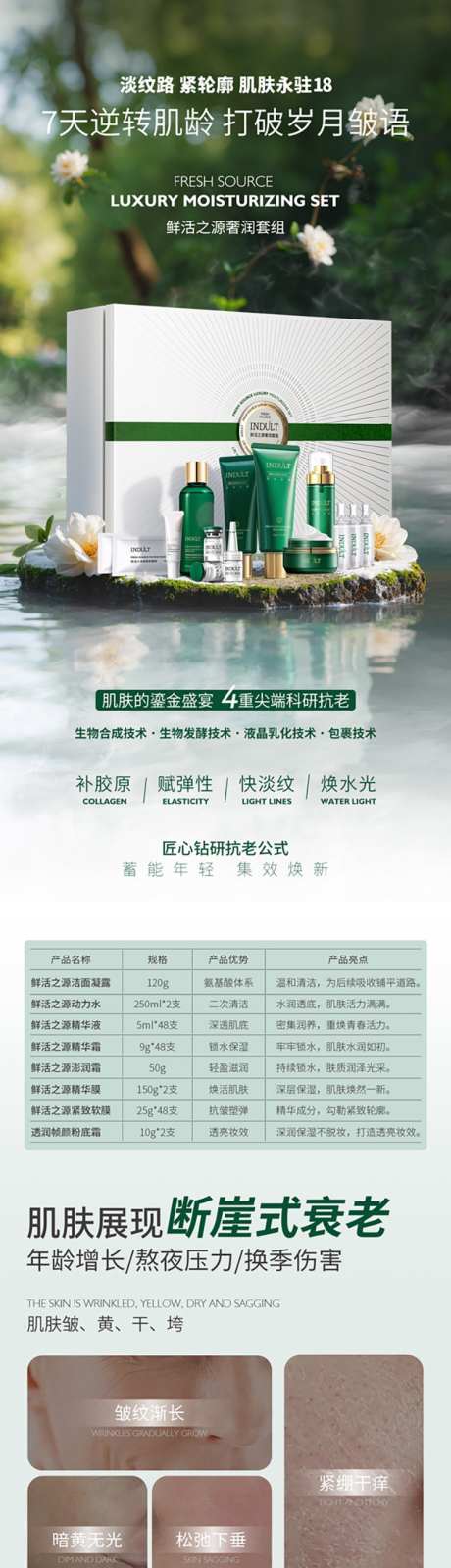 美妆护肤套组详情页_源文件下载_PSD格式_750X10515像素-详情页,套组,护肤-作品编号:2025111115114698-志˓设`网