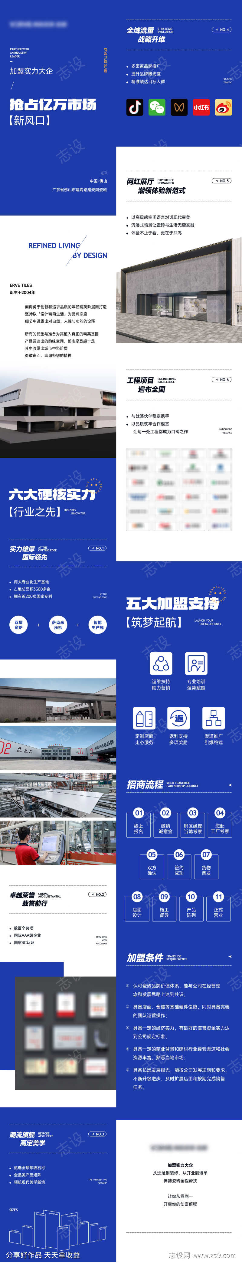 品牌招商加盟长图