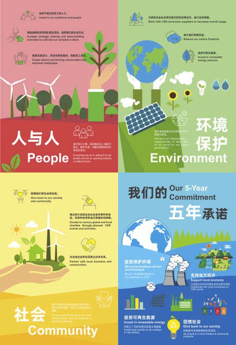 企业CSR海报_源文件下载_CDR格式_1500X2191像素-文化,海报,管理-作品编号:2025111214176803-志ˌ设ˇ网