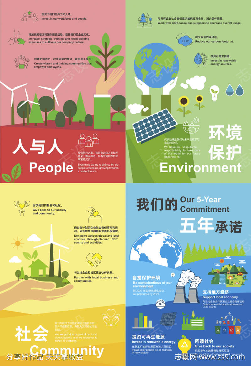 企业CSR海报