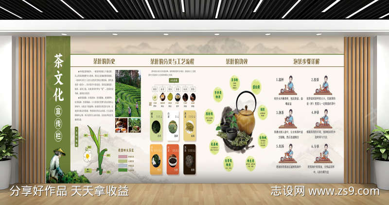新中式茶叶文化宣传栏文化墙