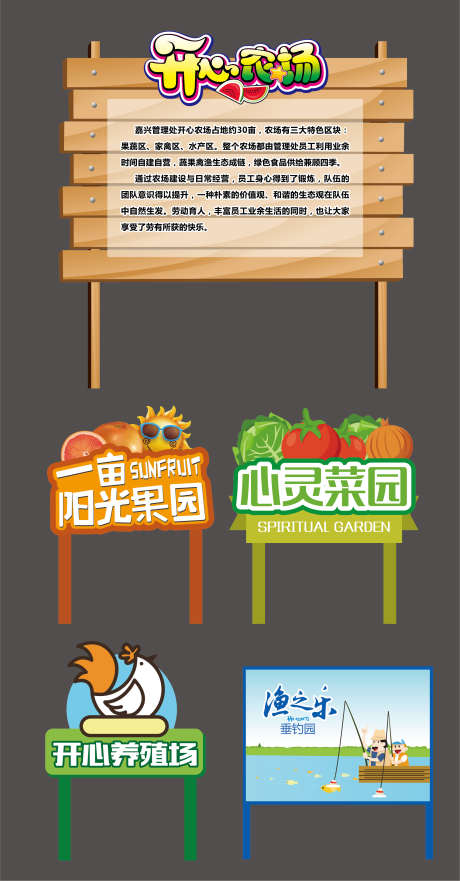 农场介绍广告牌
