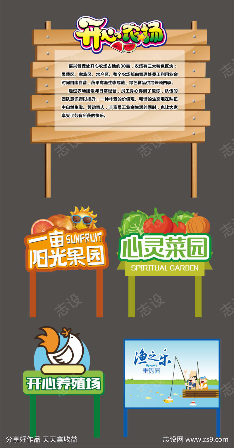 农场介绍广告牌