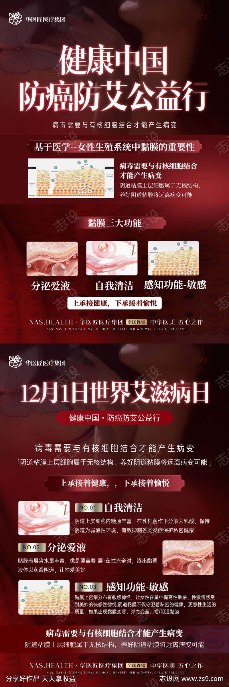 公益活动展板系列