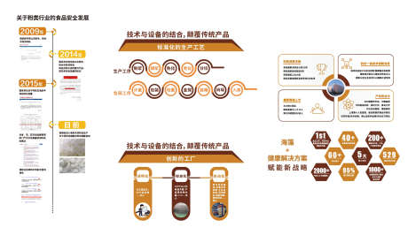 企业走廊文化_源文件下载_AI格式_1701X984像素-梦想,企业,明确-作品编号:2025112310283175-志ʹ֣֤֚֫֗ׄ设·网