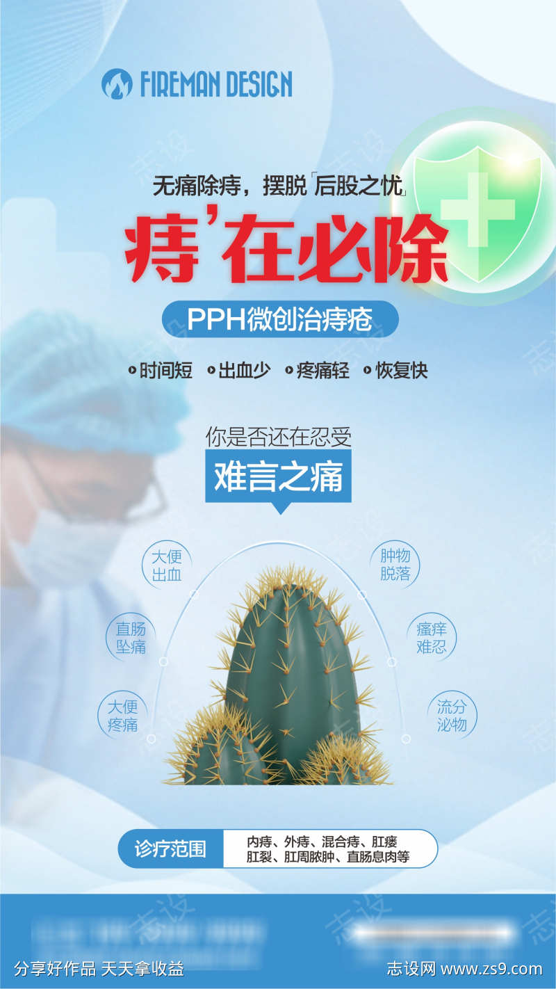 PPH微创治痔疮