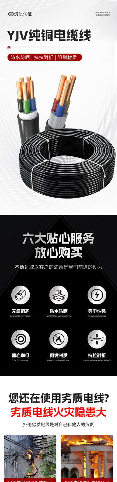电商五金配件详情页源文件07_源文件下载_PSD格式_390X8040像素-工业,环保,铜芯-作品编号:2025111815467200-志·设˓网