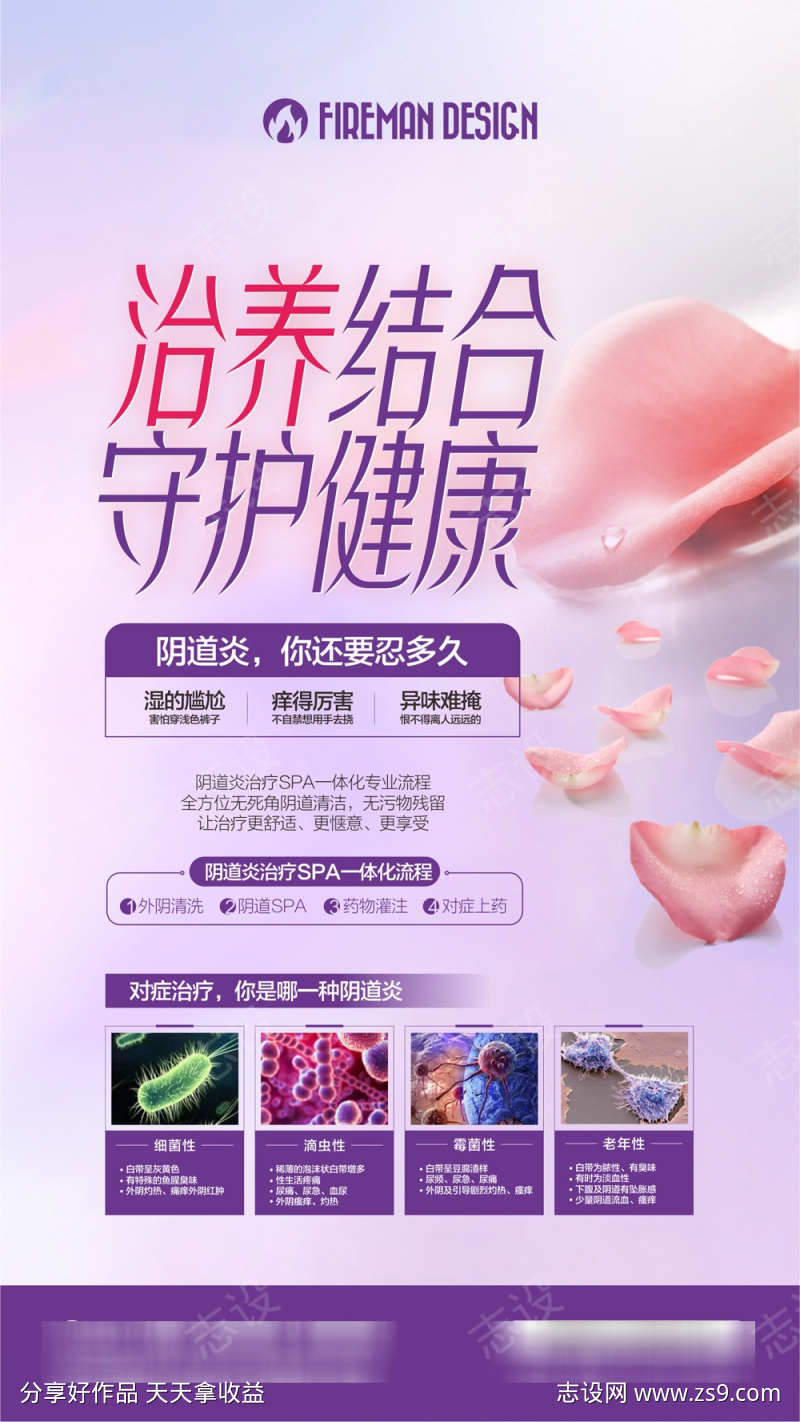 妇科宣传海报广告