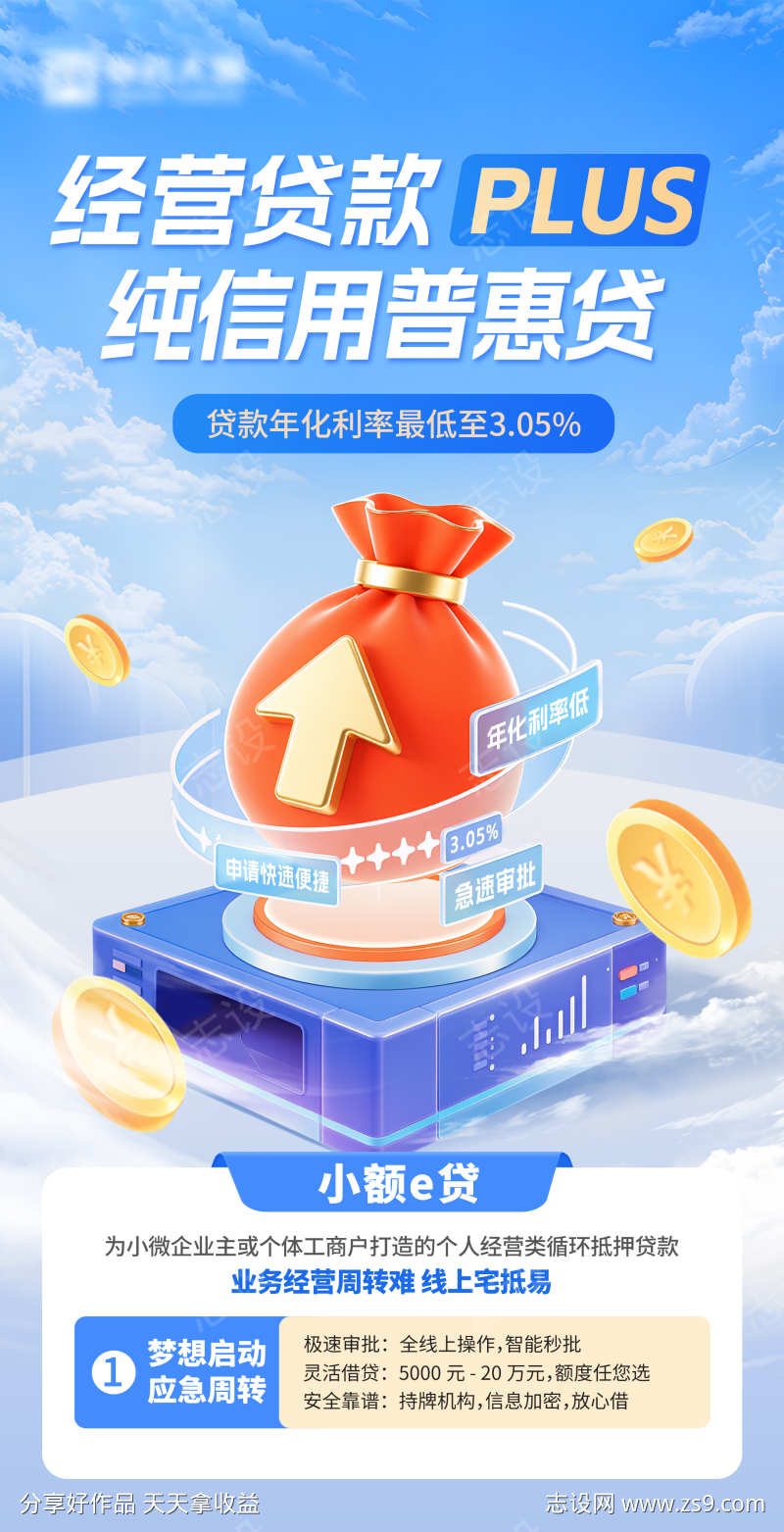 金融贷款海报
