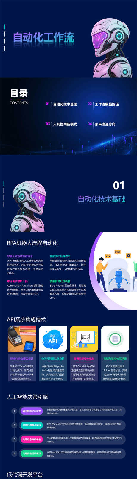 自动化工作流PPT_源文件下载_PPT格式_1067X12000像素-科技,机器人,工作流-作品编号:2025112014065803-志ˌ设˱网