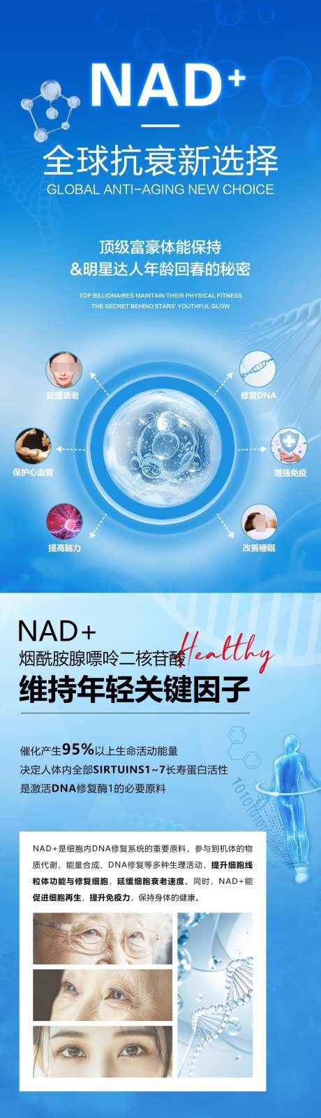 NAD科普海报长图_源文件下载_PSD格式_1242X11186像素-医美,抗衰,点滴-作品编号:2025112014107962-志,设˲͓͕͔͐͑͗ٚٛٙ网