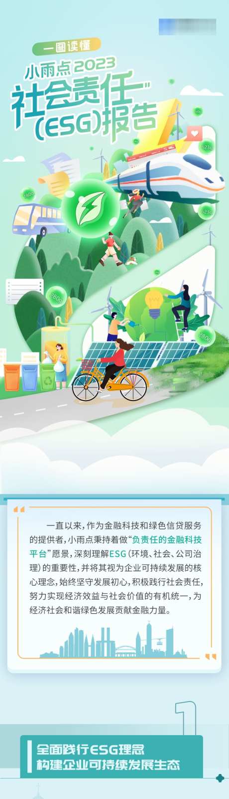 报告一图读懂长图_源文件下载_PSD格式_750X9940像素-报告,长图,社会-作品编号:2025112016369770-志,设˘网