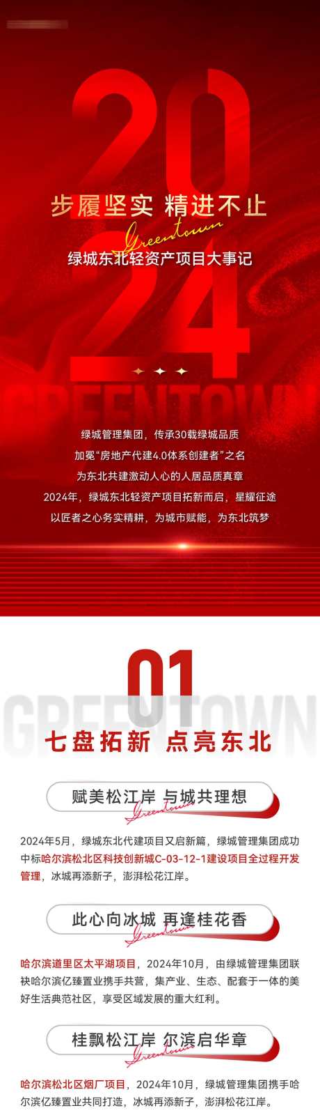 地产绿城项目东北轻资产年度大事记海报_源文件下载_AI格式_982X15000像素-大事记,年度,轻资产-作品编号:2025112315077596-志˯设ʹ֣֤֚֫֗ׄ网