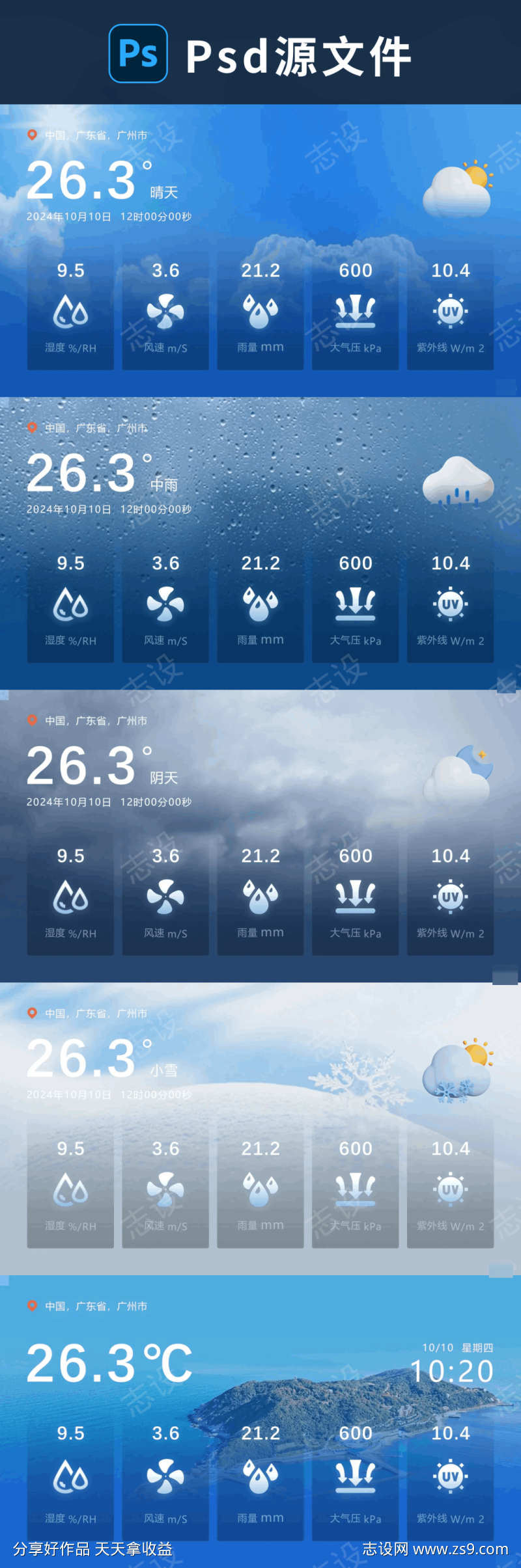 天气可视化大屏
