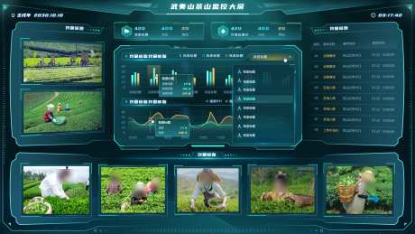 武夷山茶山可视化_源文件下载_PSD格式_1920X1080像素-大屏可视化,茶山,可视化-作品编号:2025112511248345-志ˇ设,网