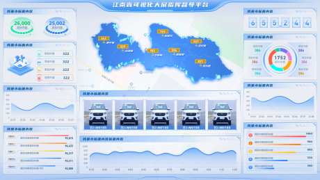 江南省大屏_浅色_源文件下载_PSD格式_1724X970像素-可视化,大屏,数字-作品编号:2025112516106769-志˙设ˆ网