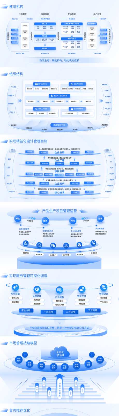 高级逻辑页PPT_源文件下载_PSD格式_1280X7920像素-图表,逻辑图,结构图-作品编号:2025112501498120-志͵设˲͓͕͔͐͑͗ٚٛٙ网