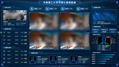 华工大学可视化数据看板_源文件下载_PSD格式_1920X1080像素-管理,平台,可视化-作品编号:2025120108512232-志,设˯网
