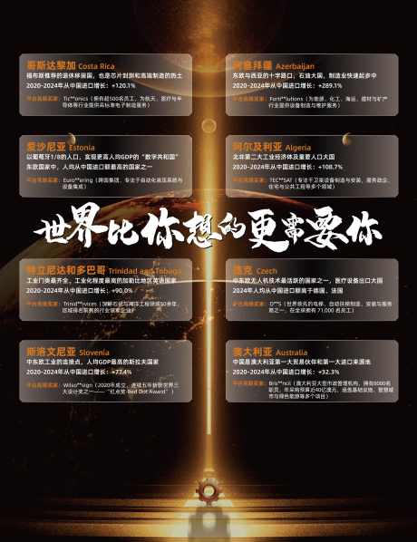 黑金商务展板_源文件下载_PSD,AI格式_2835X3685像素-地球,供应链,宇宙-作品编号:2025120209244444-志ˌ设˰网