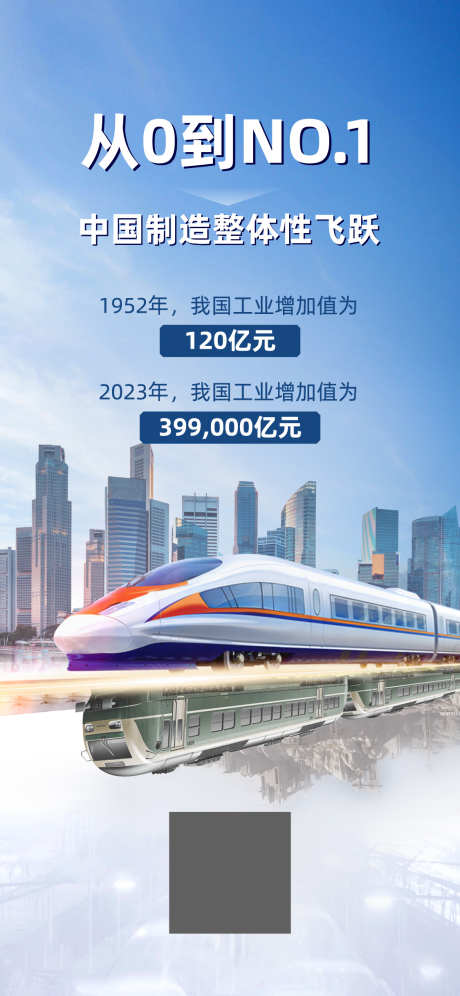高铁制造业供应链_源文件下载_PSD,AI格式_1125X2436像素-中国制造,制造业,城市-作品编号:2025120209229837-志˱设′网