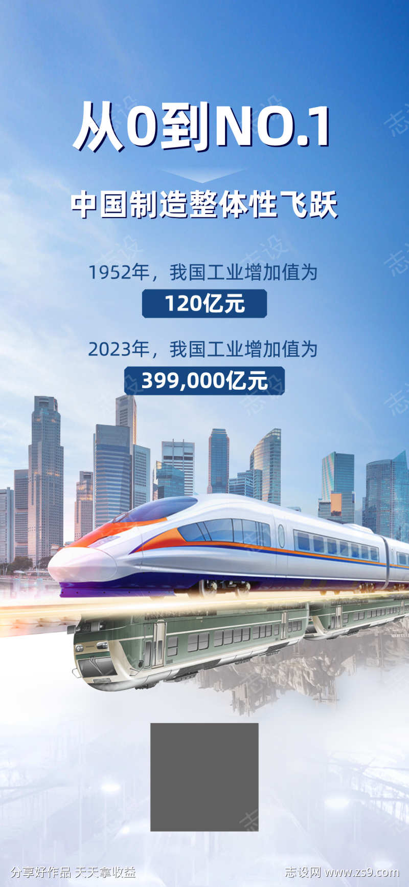 高铁制造业供应链