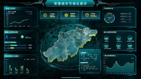 智慧城市可视化大屏_源文件下载_PSD格式_1920X1080像素-可视化,大屏,ui-作品编号:2025120216443728-志˯设‘网
