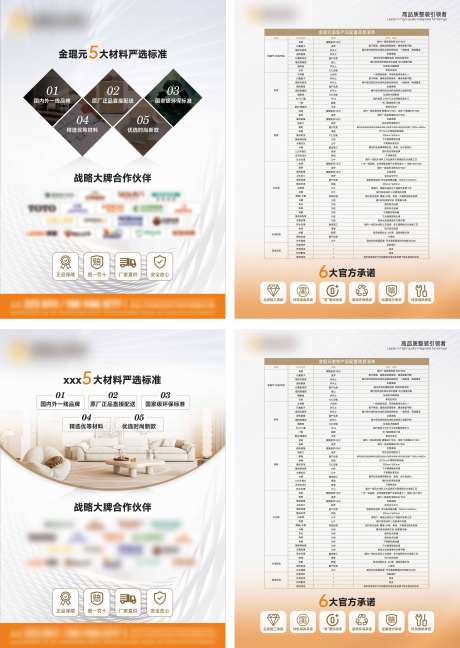 产品优势dm单_源文件下载_PSD格式_5060X7129像素-产品,配置,优势-作品编号:2025120316209776-志‘设˒网