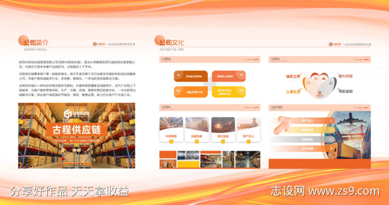 橙色企业文化展板公司简介展板物流供应链