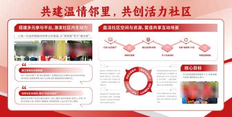 共建温情邻里共创活力社区